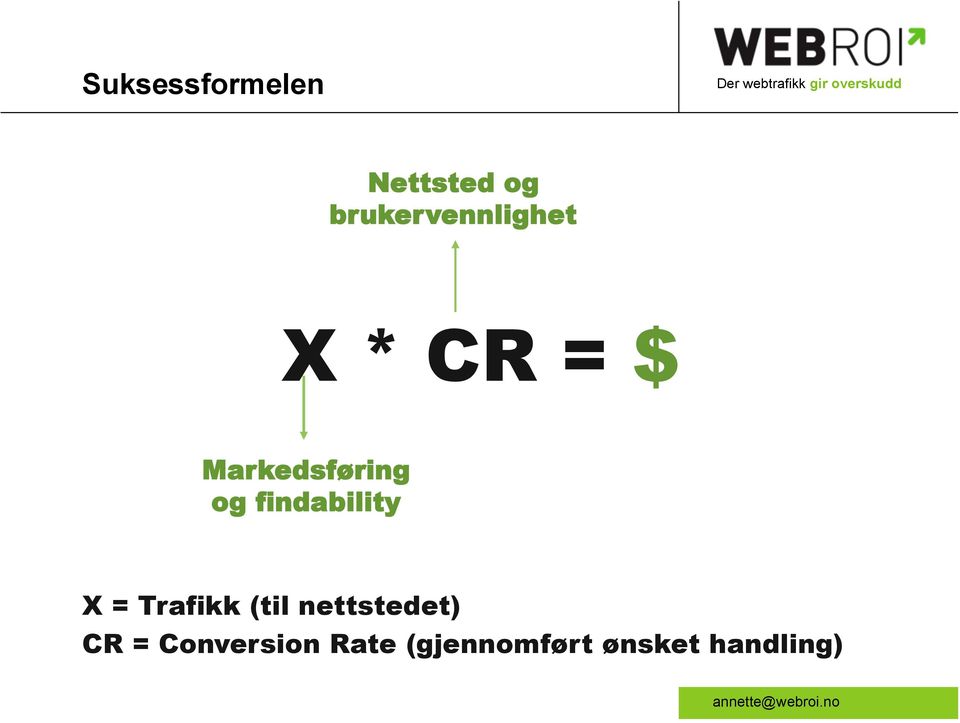 Markedsføring og findability X = Trafikk