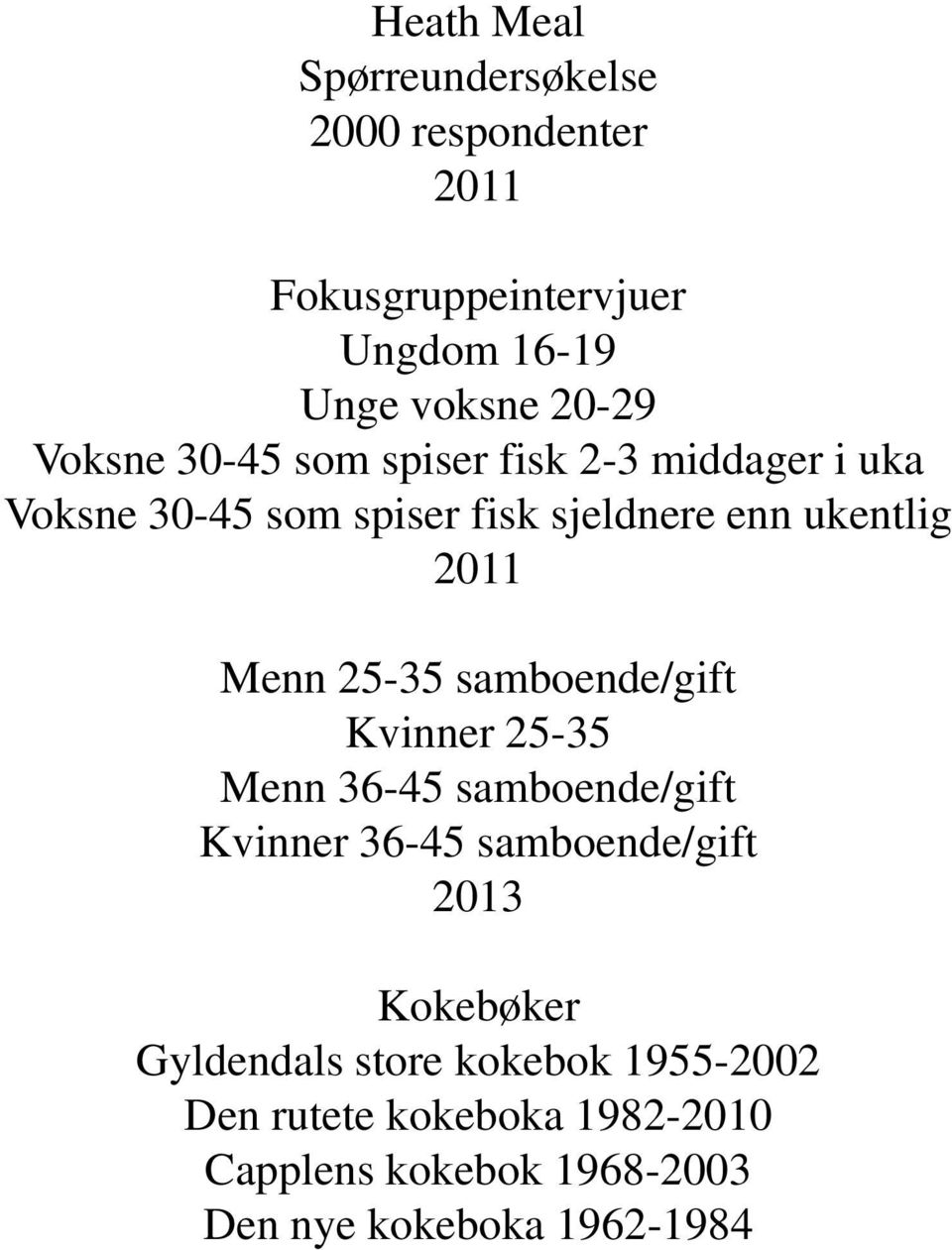 25-35 samboende/gift Kvinner 25-35 Menn 36-45 samboende/gift Kvinner 36-45 samboende/gift 2013 Kokebøker