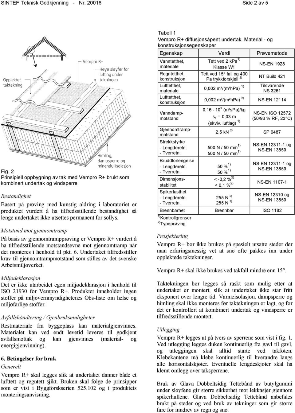 bestandighet så lenge undertaket ikke utsettes permanent for sollys.