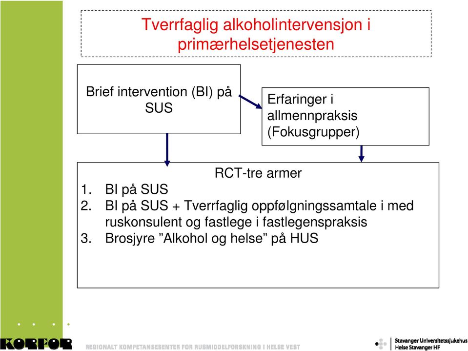 RCT-tre armer 1. BI på SUS 2.