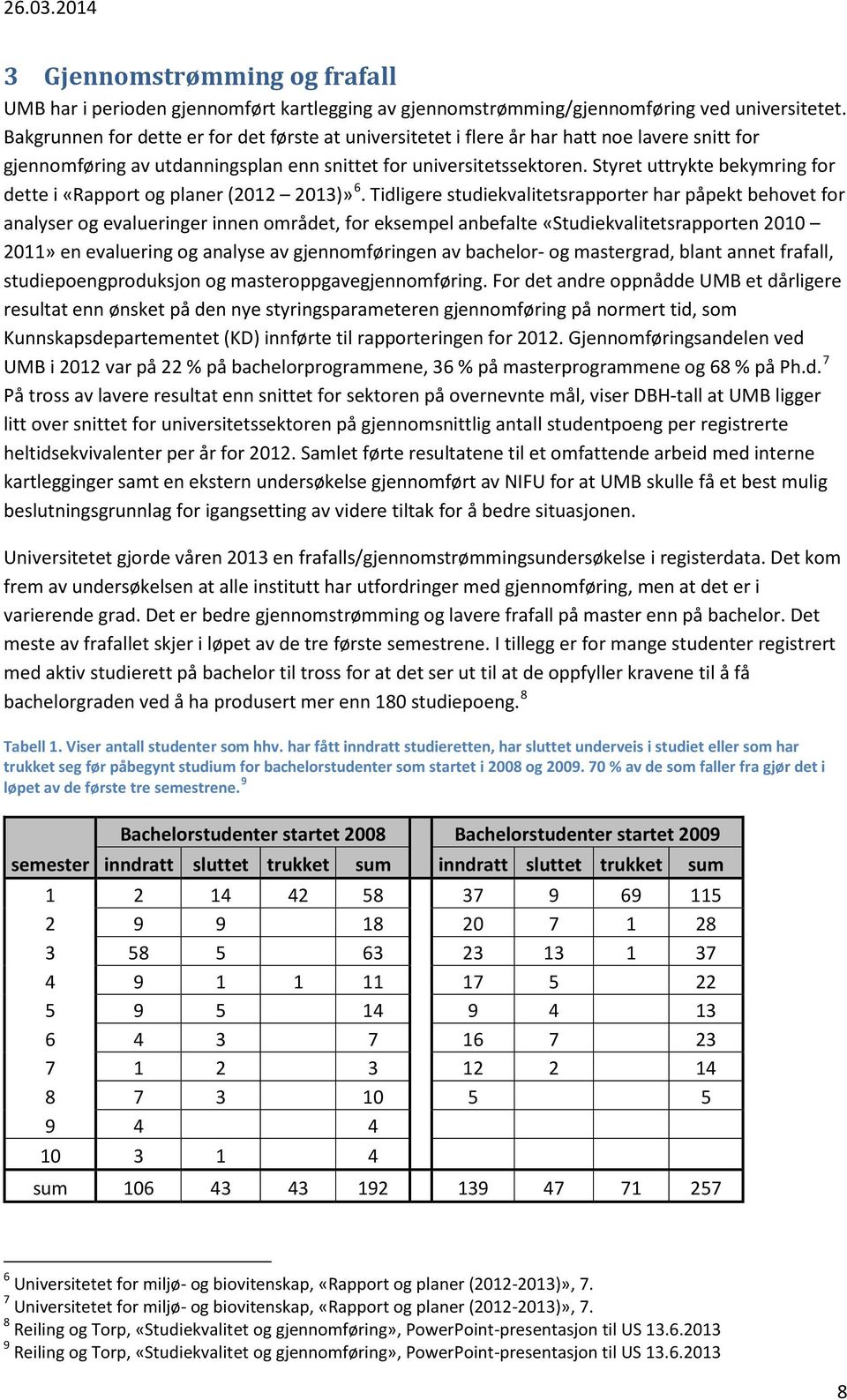 Styret uttrykte bekymring for dette i «Rapport og planer (2012 2013)» 6.