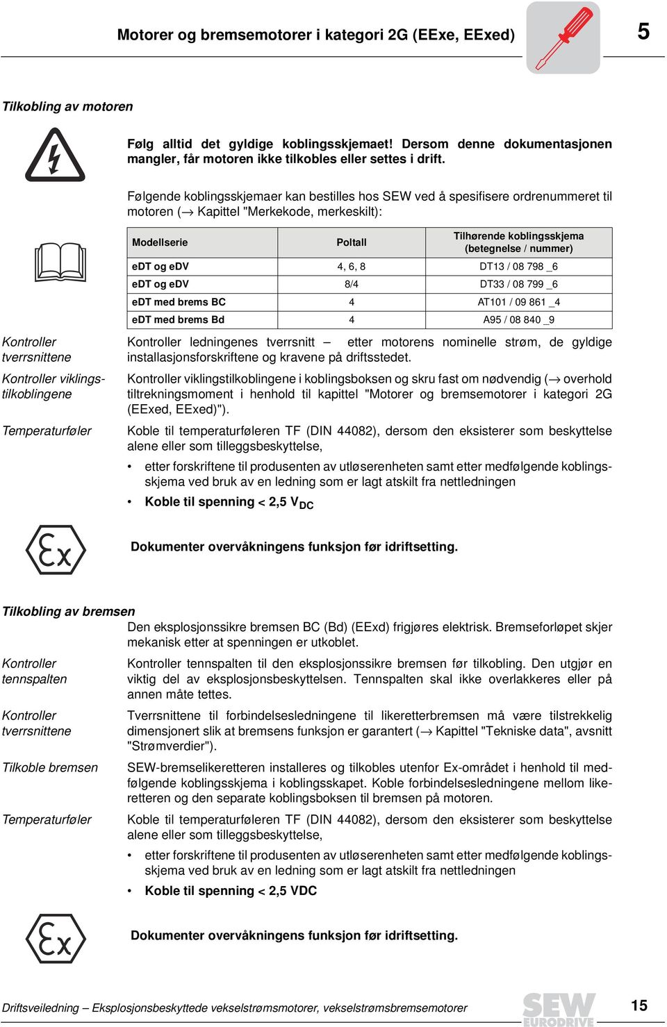 Følgende koblingsskjemaer kan bestilles hos SEW ved å spesifisere ordrenummeret til motoren ( Kapittel "Merkekode, merkeskilt): Kontroller tverrsnittene Kontroller viklingstilkoblingene