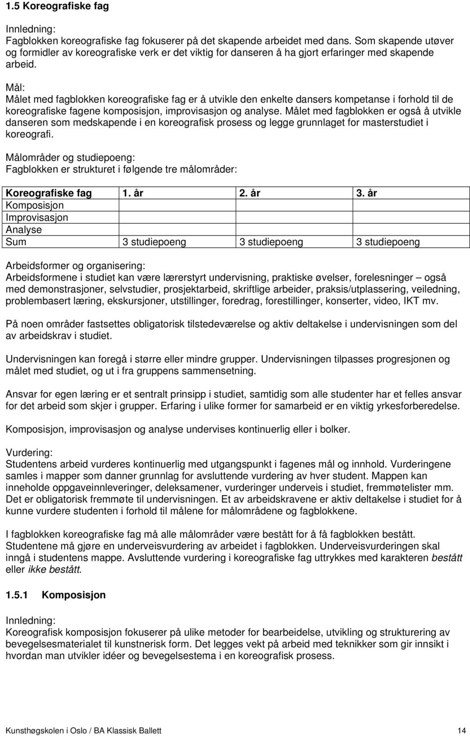 Målet med fagblokken koreografiske fag er å utvikle den enkelte dansers kompetanse i forhold til de koreografiske fagene komposisjon, improvisasjon og analyse.