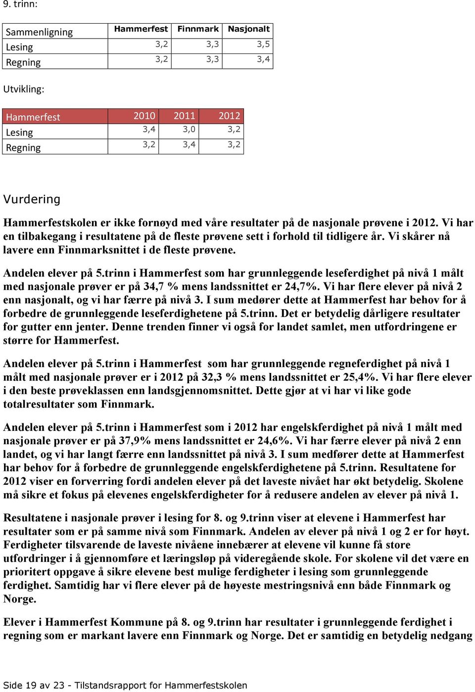 Vi skårer nå lavere enn Finnmarksnittet i de fleste prøvene. Andelen elever på 5.