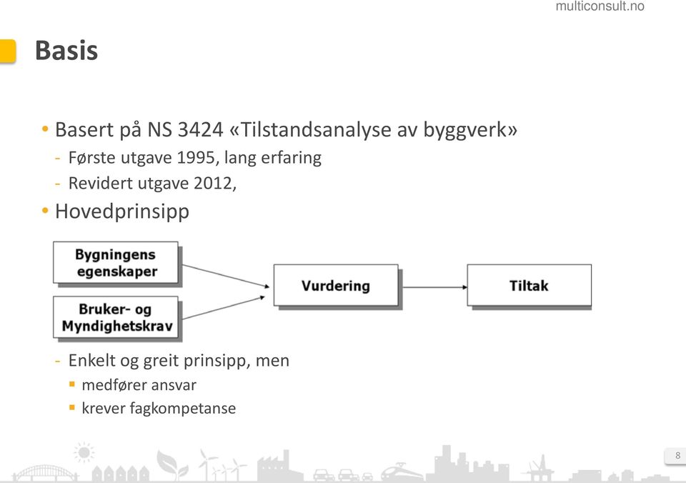 Revidert utgave 2012, Hovedprinsipp - Enkelt og