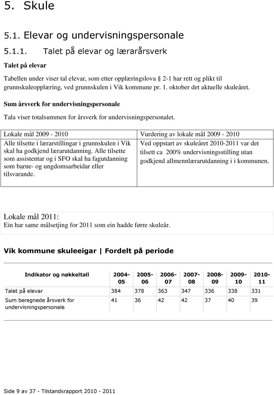 Lokale mål 2009-2010 Vurdering av lokale mål 2009-2010 Alle tilsette i lærarstillingar i grunnskulen i Vik Ved oppstart av skuleåret 2010-2011 var det skal ha godkjend lærarutdanning.