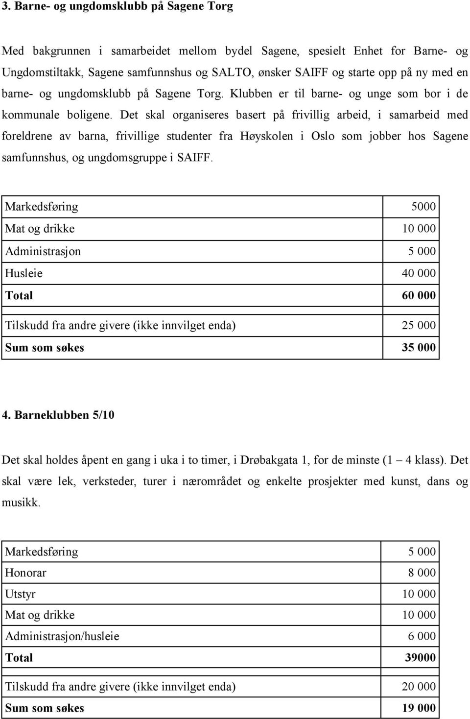 Det skal organiseres basert på frivillig arbeid, i samarbeid med foreldrene av barna, frivillige studenter fra Høyskolen i Oslo som jobber hos Sagene samfunnshus, og ungdomsgruppe i SAIFF.