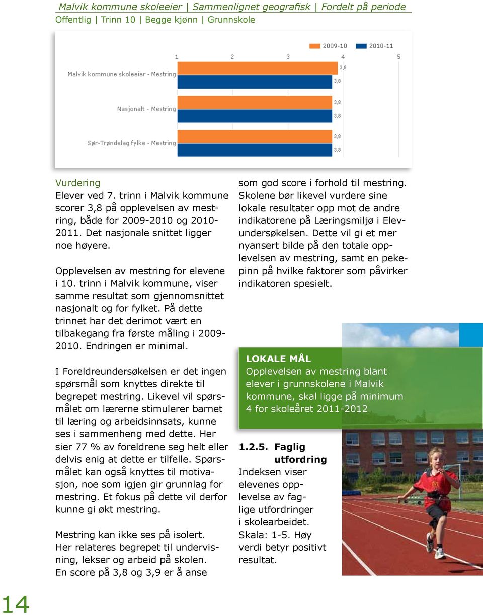 trinn i Malvik kommune, viser samme resultat som gjennom snittet nasjonalt og for fylket. På dette trinnet har det derimot vært en tilbakegang fra første måling i 2009-2010. Endringen er minimal.