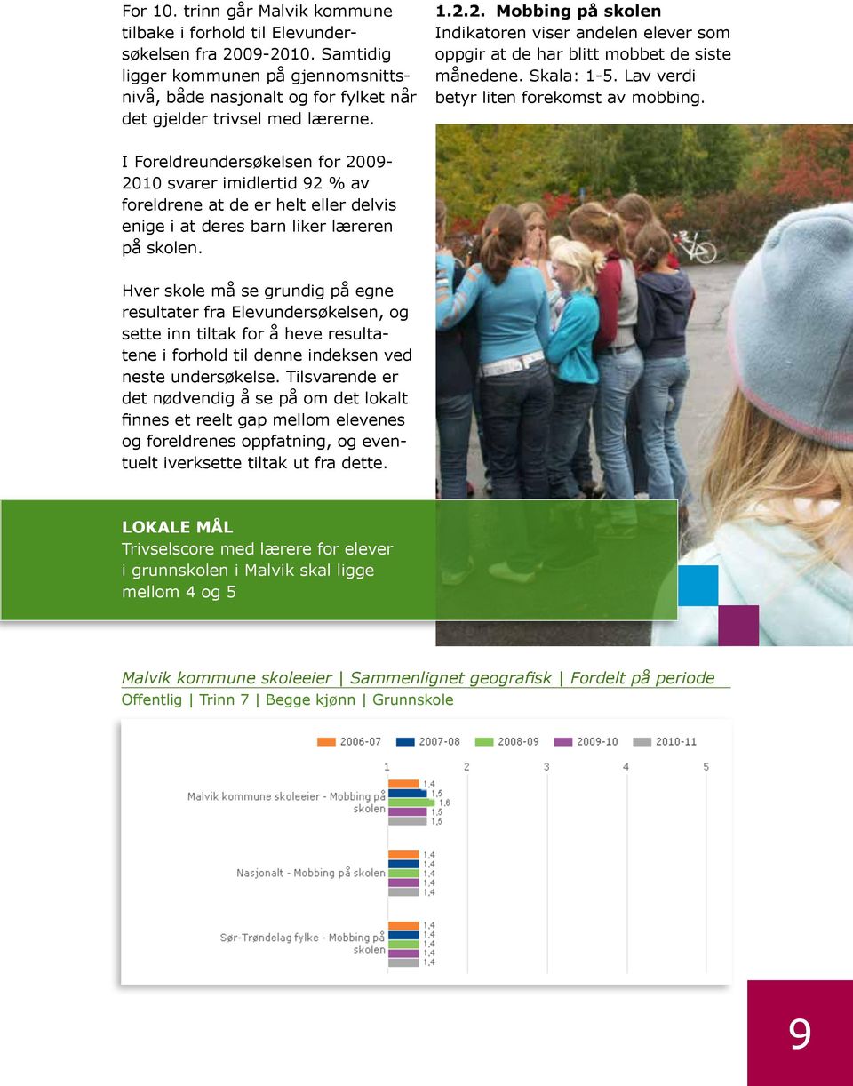 I Foreldreundersøkelsen for 2009-2010 svarer imidlertid 92 % av foreldrene at de er helt eller delvis enige i at deres barn liker læreren på skolen.