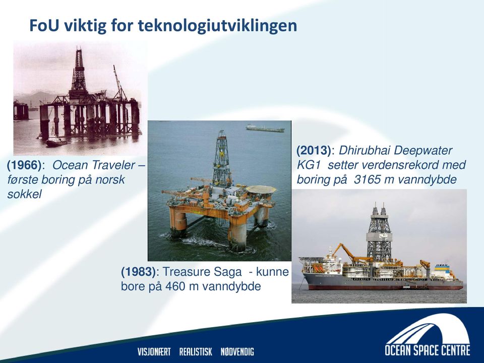 Deepwater KG1 setter verdensrekord med boring på 3165 m