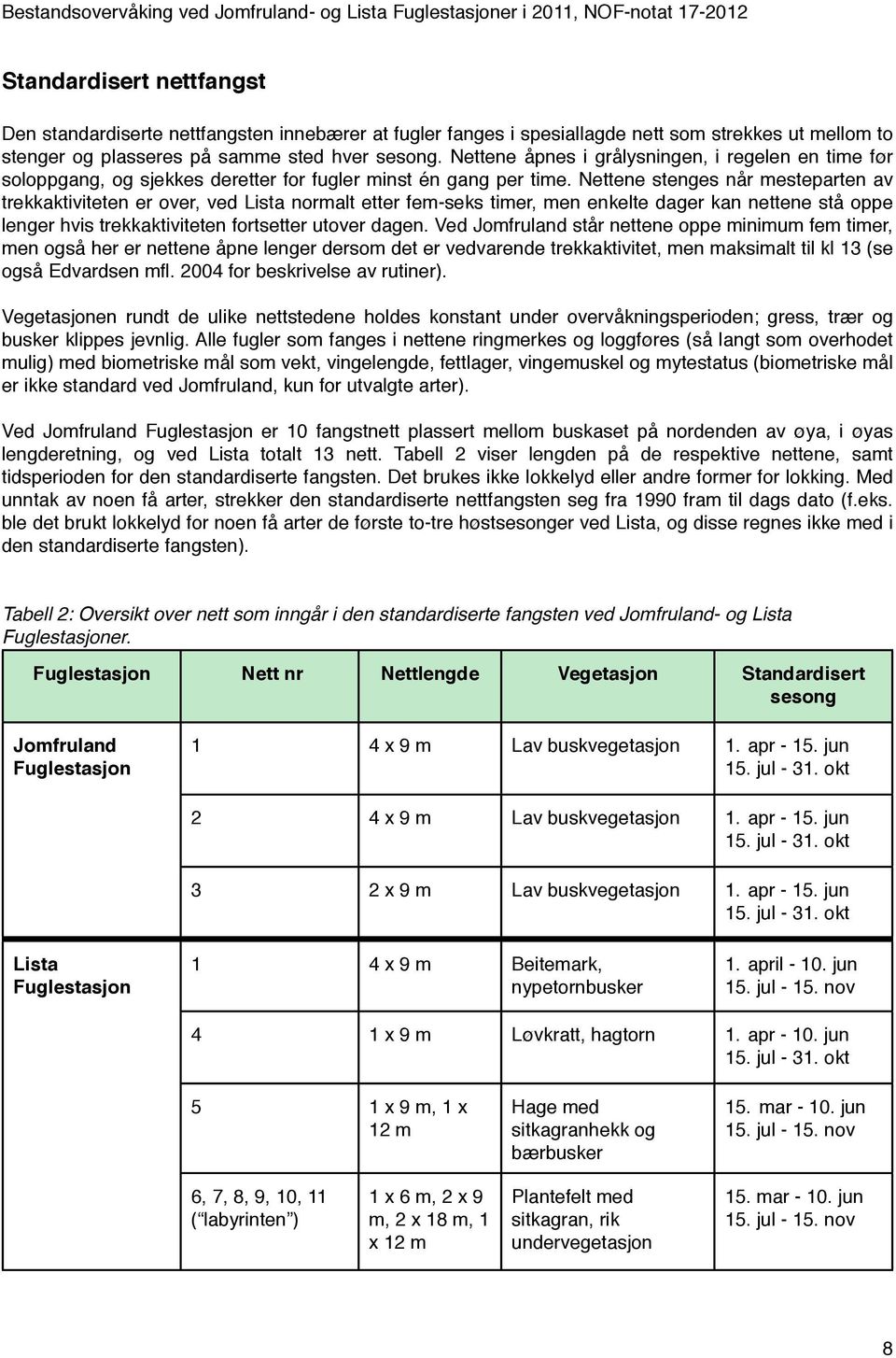 Nettene stenges når mesteparten av trekkaktiviteten er over, ved Lista normalt etter fem-seks timer, men enkelte dager kan nettene stå oppe lenger hvis trekkaktiviteten fortsetter utover dagen.