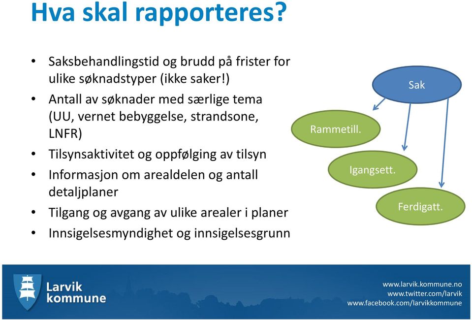 oppfølging av tilsyn Informasjon om arealdelen og antall detaljplaner Tilgang og avgang av ulike arealer i