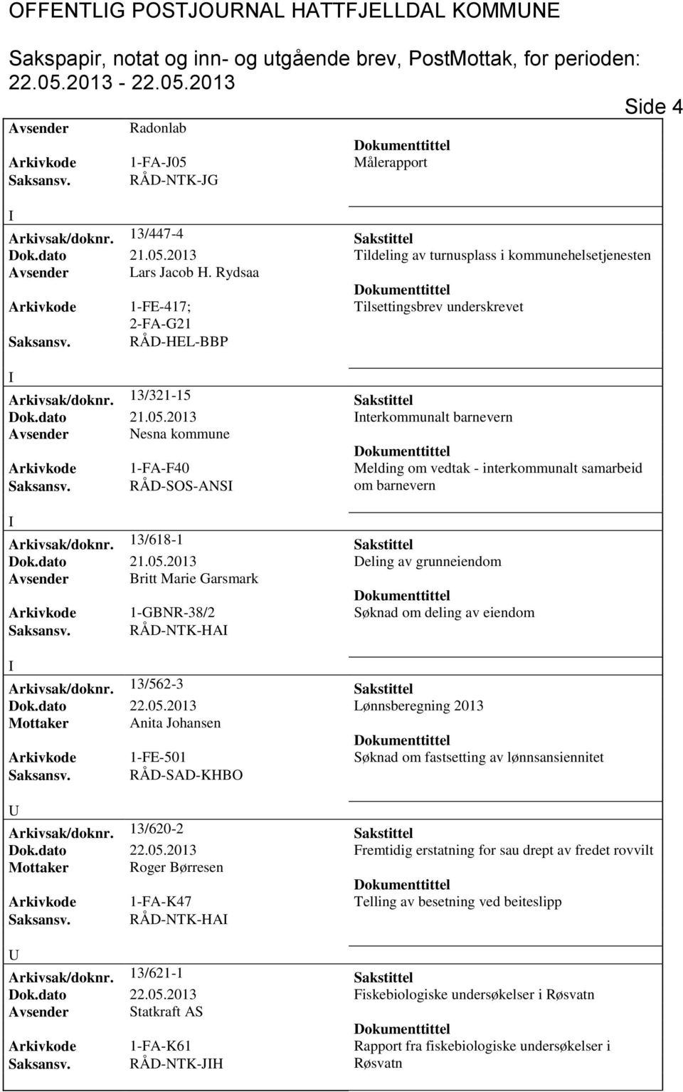 2013 nterkommunalt barnevern Avsender Nesna kommune Arkivkode 1-FA-F40 Melding om vedtak - interkommunalt samarbeid Saksansv. RÅD-SOS-ANS om barnevern Arkivsak/doknr. 13/618-1 Sakstittel Dok.dato 21.