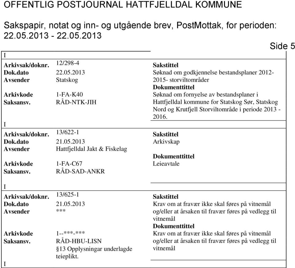 RÅD-NTK-JH Hattfjelldal kommune for Statskog Sør, Statskog Nord og Krutfjell Storviltområde i periode 2013-2016. Arkivsak/doknr. 13/622-1 Sakstittel Dok.dato 21.05.