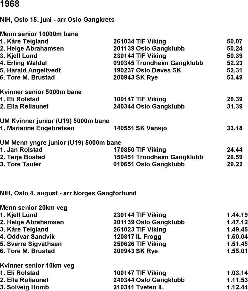 Ella Røliaunet 240344 Oslo Gangklubb 31.39 UM Kvinner junior (U19) 5000m bane 1. Marianne Engebretsen 140551 SK Vansjø 33.18 UM Menn yngre junior (U19) 5000m bane 1. Jan Rolstad 170850 TIF Viking 24.