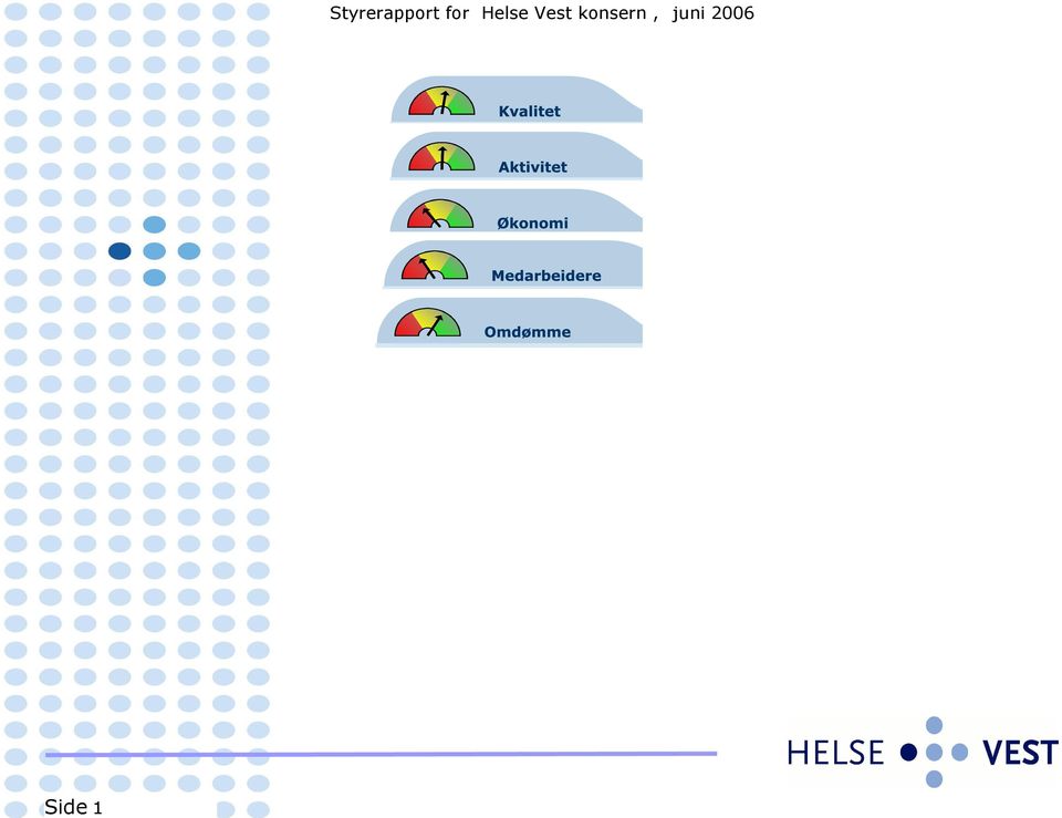 konsultasjoner pr fagårsverk -35 473 HR Resultatavvik hittilpsykisk -216 600 3% 1% 0% 1,2% Korridorpasienter helsevern målt i DRG-poeng Sykefravær 137 273 7,2% 2,9%86 070 Gjennomsnittlig ventetid