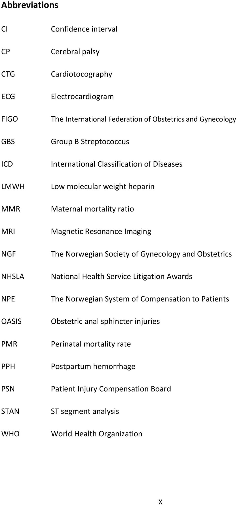 mortality ratio Magnetic Resonance Imaging The Norwegian Society of Gynecology and Obstetrics National Health Service Litigation Awards The Norwegian System of