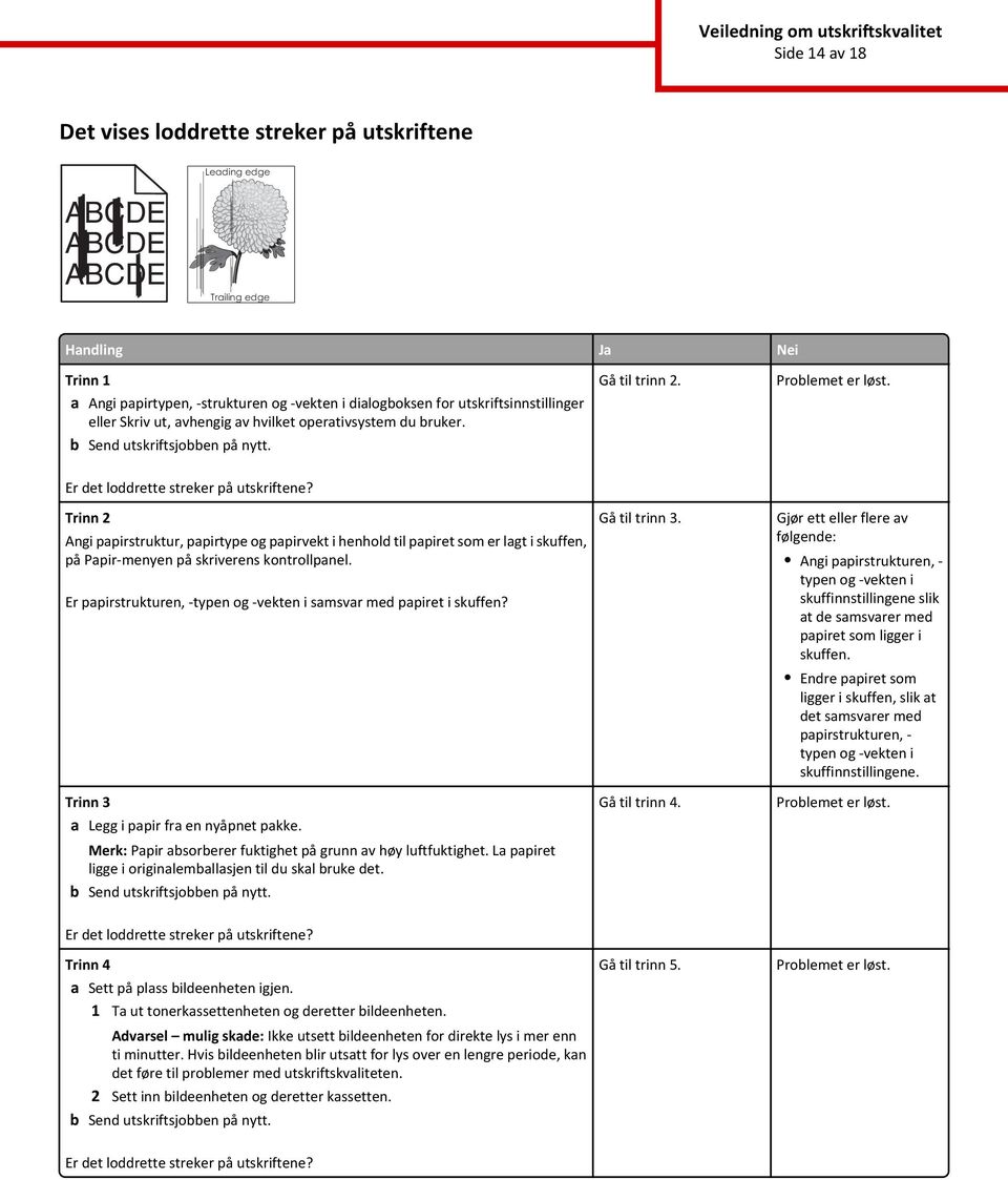 Angi papirstruktur, papirtype og papirvekt i henhold til papiret som er lagt i skuffen, på Papir-menyen på skriverens kontrollpanel.