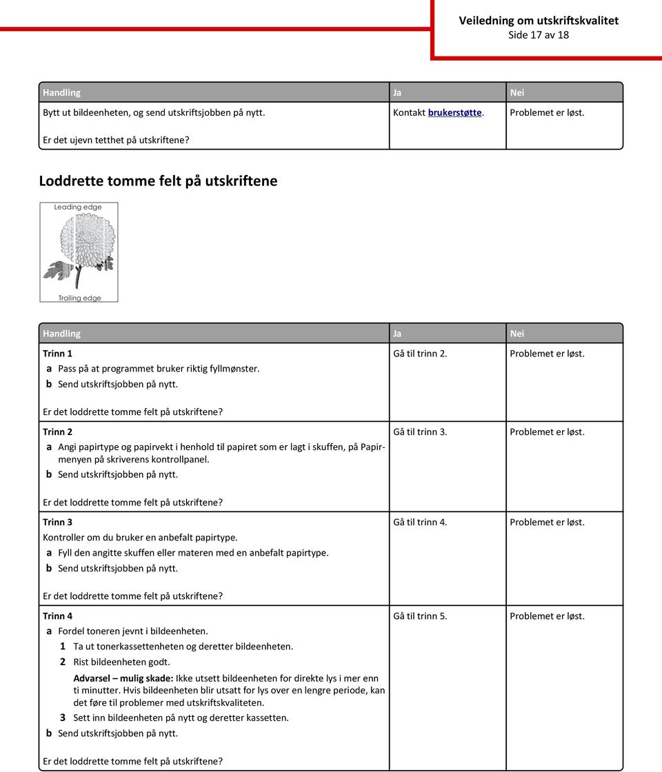 Er det loddrette tomme felt på utskriftene? Kontroller om du bruker en anbefalt papirtype. a Fyll den angitte skuffen eller materen med en anbefalt papirtype.