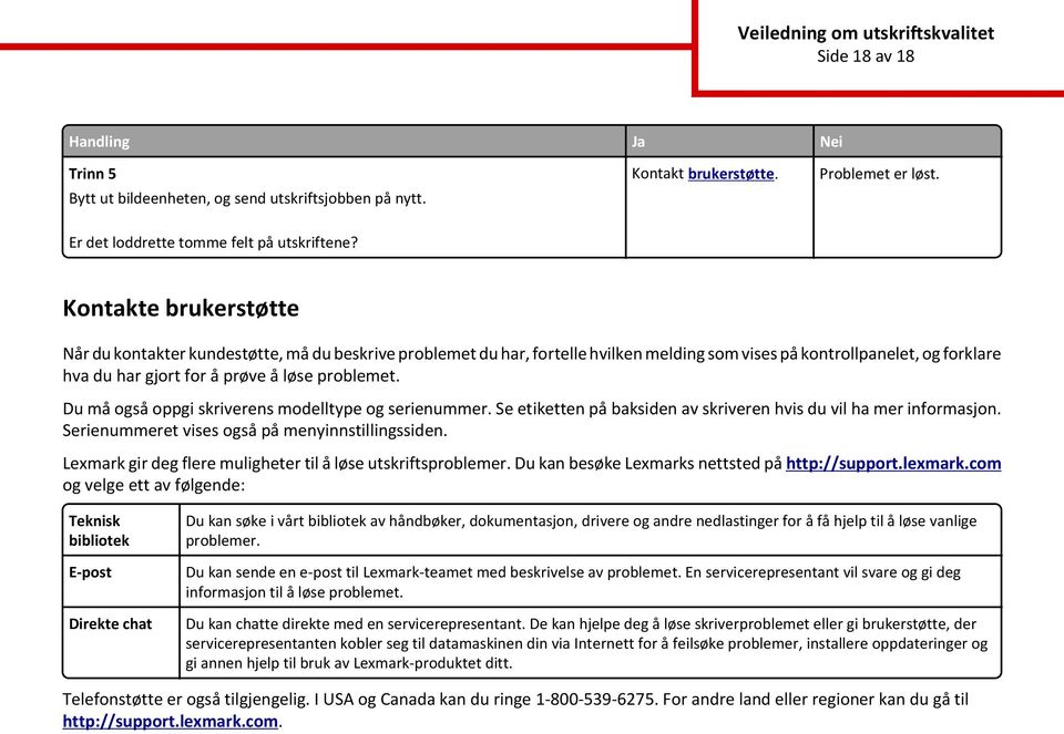 Du må også oppgi skriverens modelltype og serienummer. Se etiketten på baksiden av skriveren hvis du vil ha mer informasjon. Serienummeret vises også på menyinnstillingssiden.