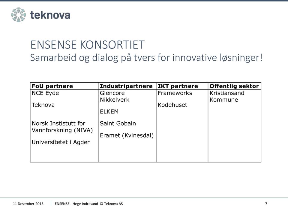 Nikkelverk Frameworks Kodehuset Kristiansand Kommune ELKEM Norsk Instistutt for