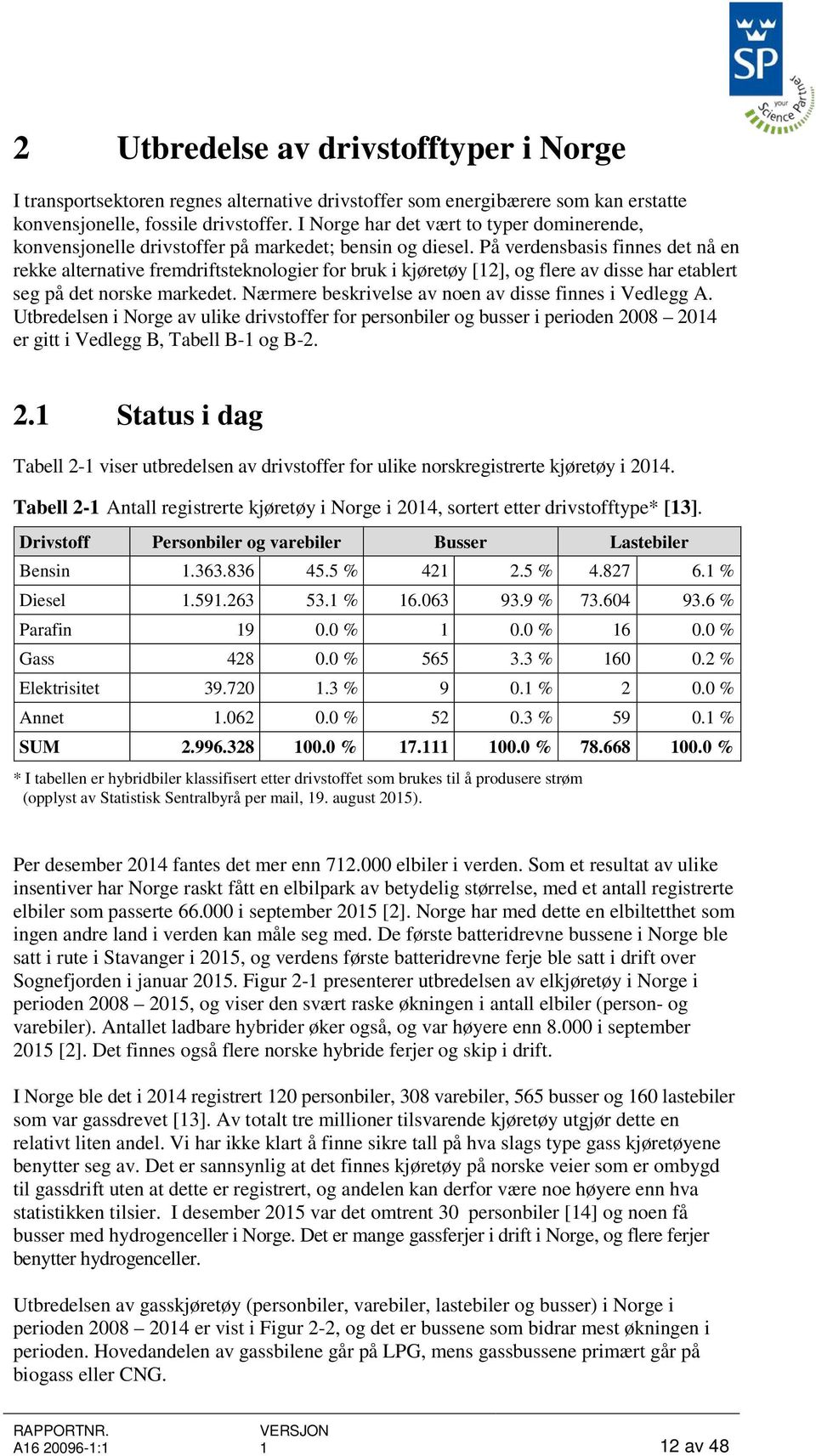 På verdensbasis finnes det nå en rekke alternative fremdriftsteknologier for bruk i kjøretøy [12], og flere av disse har etablert seg på det norske markedet.