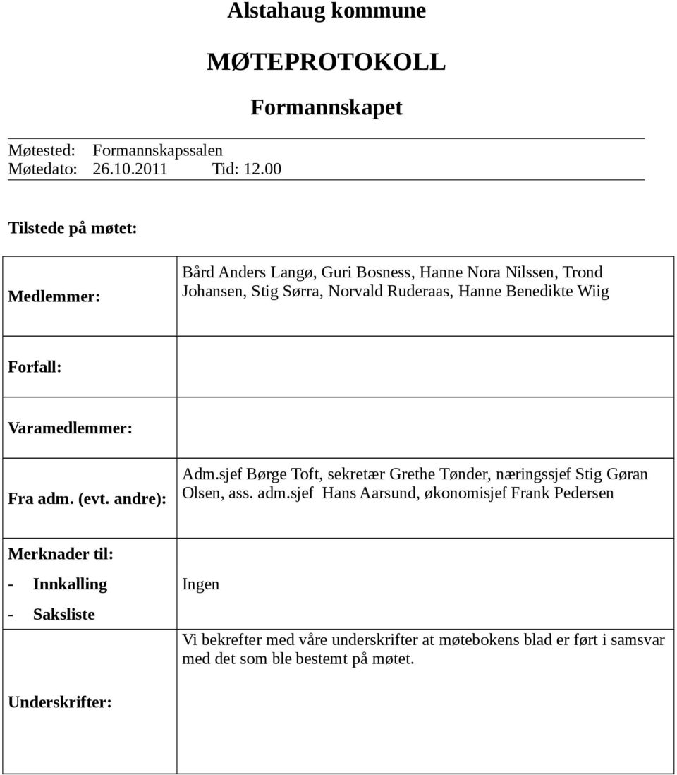 Stig Sørra, Norvald Ruderaas, Hanne Benedikte Wiig Forfall: Varamedlemmer: Fra adm. (evt. andre): Adm.