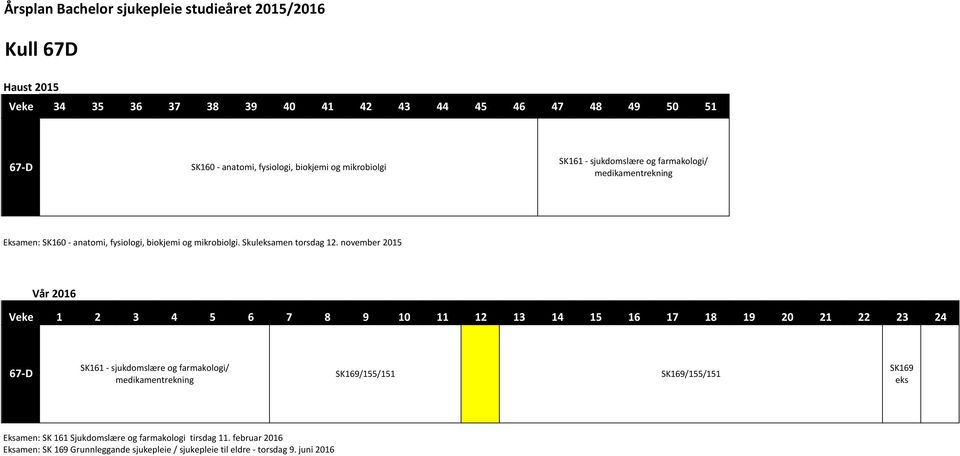 november 2015 67-D SK169/155/151 SK161 - sjukdomslære og farmakologi/ medikamentrekning SK169/155/151 SK169 Eksamen: