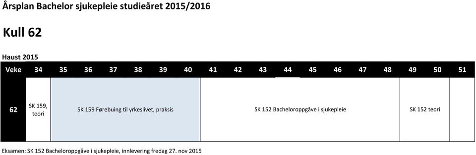 sjukepleie SK 152 teori Eksamen: SK 152