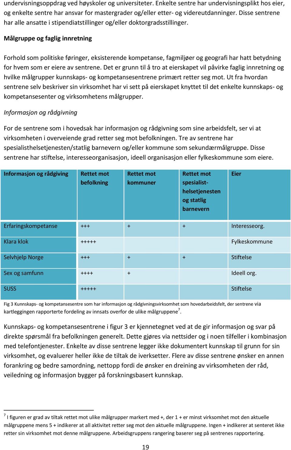 Målgruppe og faglig innretning Forhold som politiske føringer, eksisterende kompetanse, fagmiljøer og geografi har hatt betydning for hvem som er eiere av sentrene.