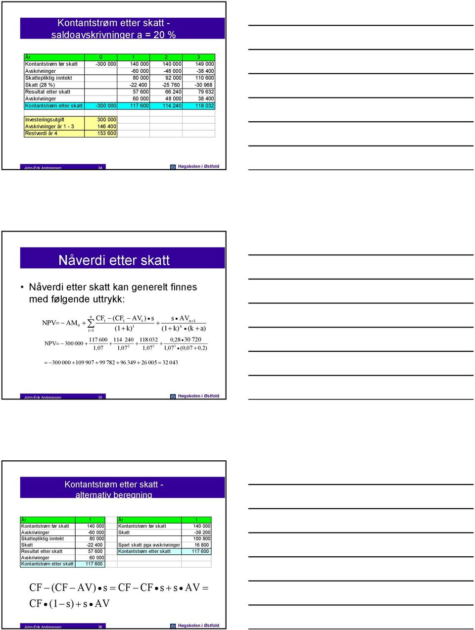 Joh-Erik Adreasse 34 Høgskole i Øsfold Nåverdi eer ska Nåverdi eer ska ka geerel fies med følgede urykk: NPV= AM 0 = 1 CF (CF AV ) (1 k) s s AV 1 (1 k) (k a) 117 600 114 240 118 032 0,28 30 720 NPV=