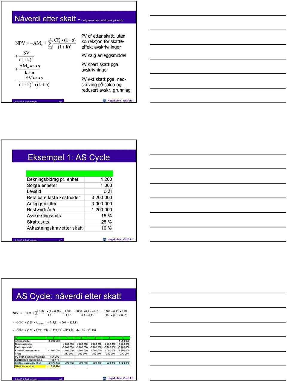 ehe 4 200 Solge eheer 1 000 Leveid 5 år Bealbare fase kosader 3 200 000 Aleggsmidler 3 000 000 Resverdi år 5 1 200 000 Avskrivigssas 15 % Skaesas 28 % Avkasigskrav eer ska 10 % Joh-Erik Adreasse 47
