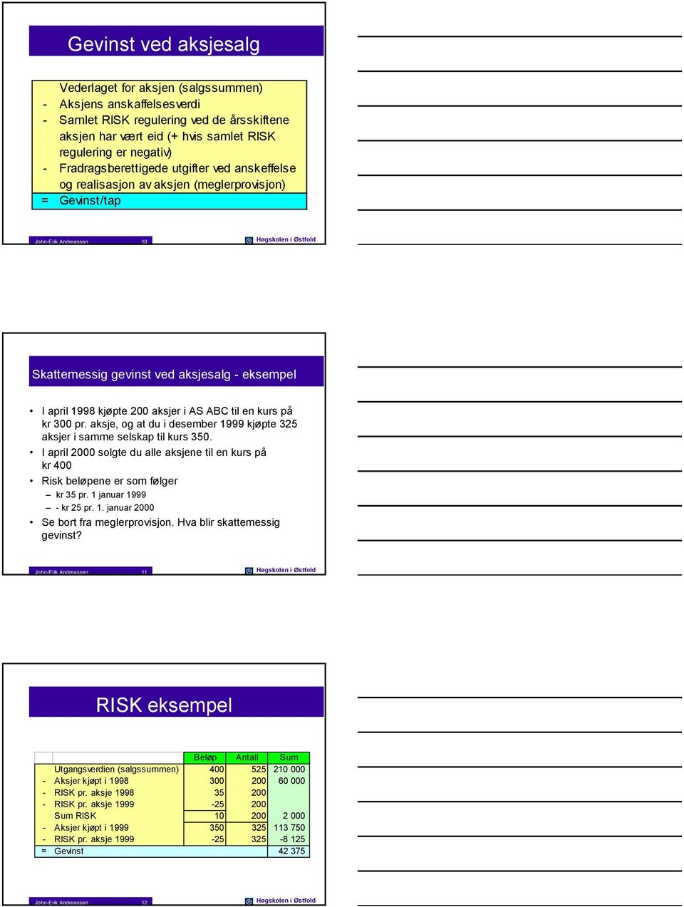 kurs på kr 300 pr. aksje, og a du i desember 1999 kjøpe 325 aksjer i samme selskap il kurs 350. I april 2000 solge du alle aksjee il e kurs på kr 400 Risk beløpee er som følger kr 35 pr.