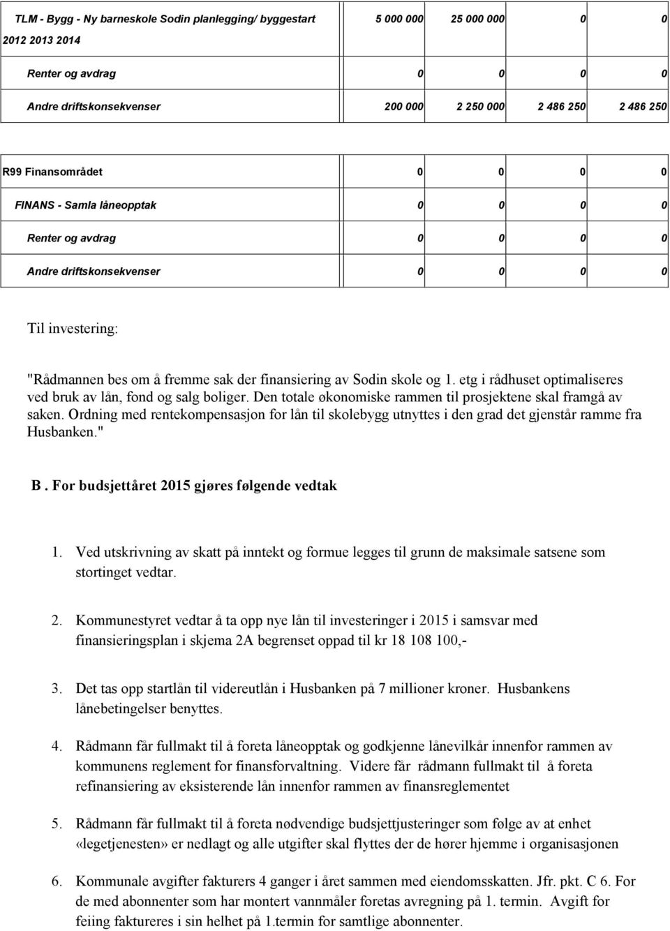 etg i rådhuset optimaliseres ved bruk av lån, fond og salg boliger. Den totale økonomiske rammen til prosjektene skal framgå av saken.