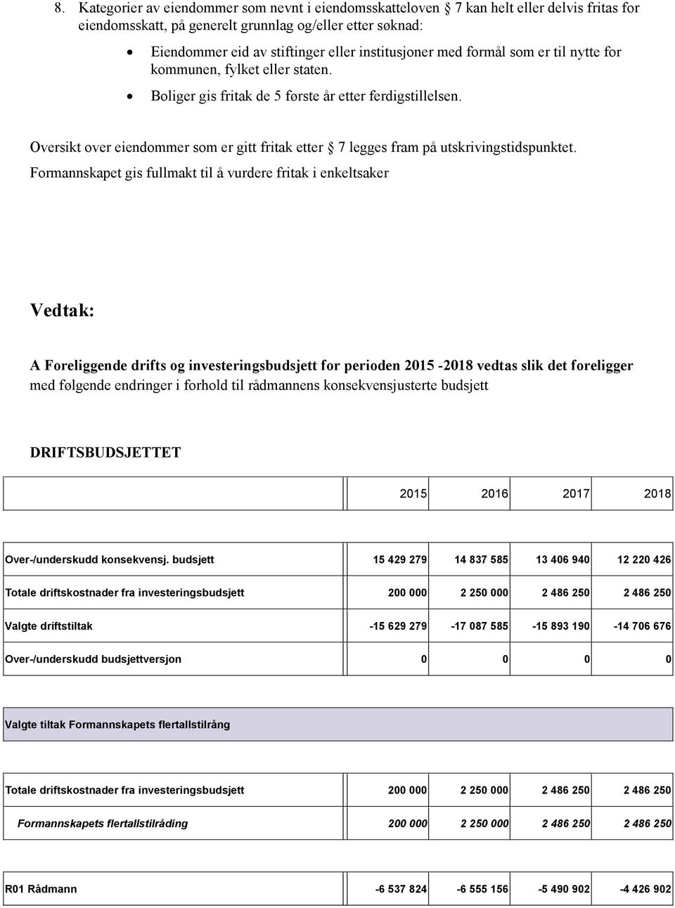 med formål som er til nytte for kommunen, fylket eller staten. Boliger gis fritak de 5 første år etter ferdigstillelsen.