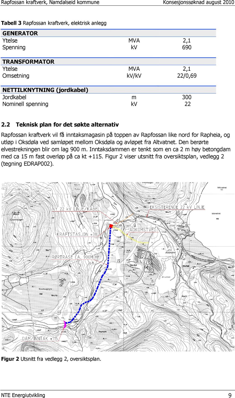 2 Teknisk plan for det søkte alternativ Rapfossan kraftverk vil få inntaksmagasin på toppen av Rapfossan like nord for Rapheia, og utløp i Oksdøla ved samløpet mellom