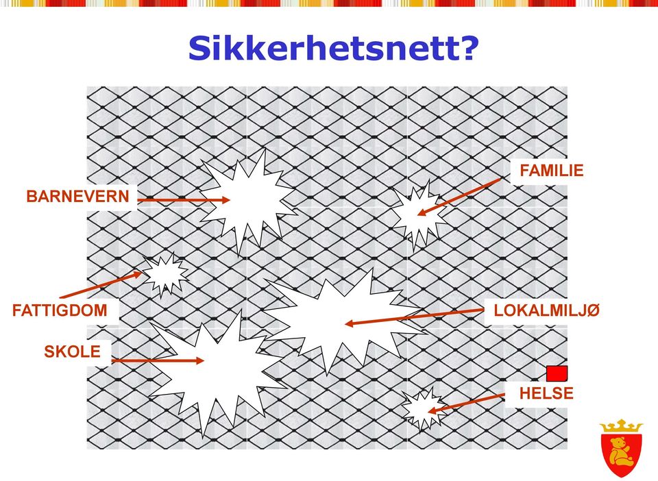 BARNEVERN FAMILIE