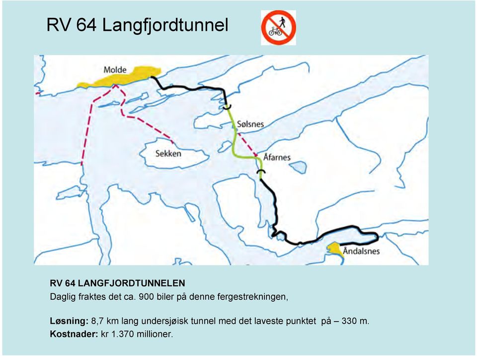 900 biler på denne fergestrekningen, Løsning: 8,7 km