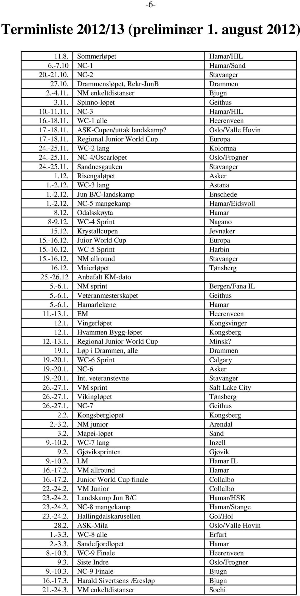 -25.11. NC-4/Oscarløpet Oslo/Frogner 24.-25.11. Sandnesgauken Stavanger 1.12. Risengaløpet Asker 1.-2.12. WC-3 lang Astana 1.-2.12. Jun B/C-landskamp Enschede 1.-2.12. NC-5 mangekamp Hamar/Eidsvoll 8.