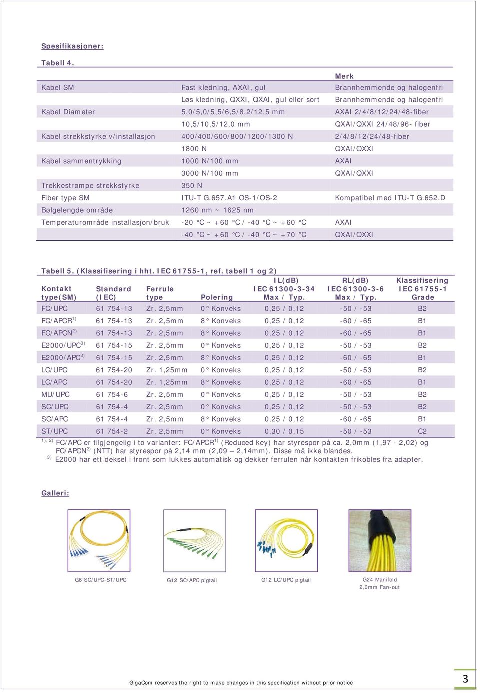 2/4/8/12/24/48-fiber 10,5/10,5/12,0 mm QXAI/QXXI 24/48/96- fiber Kabel strekkstyrke v/installasjon 400/400/600/800/1200/1300 N 2/4/8/12/24/48-fiber 1800 N QXAI/QXXI Kabel sammentrykking 1000 N/100 mm