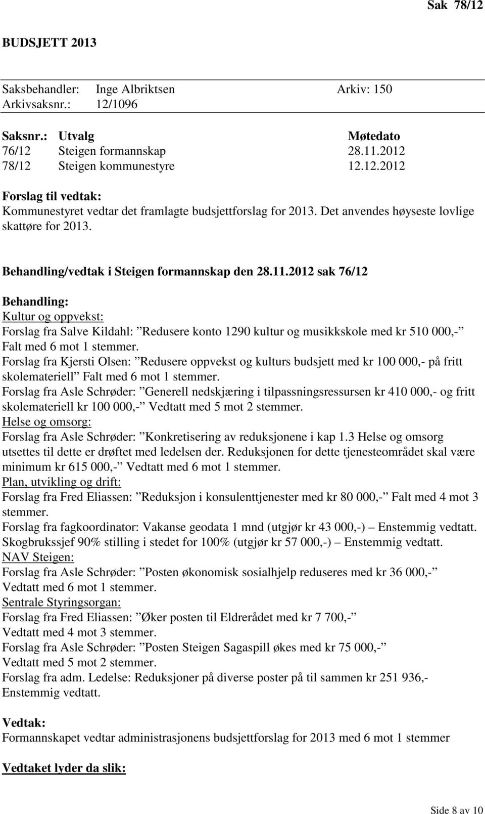 2012 sak 76/12 Behandling: Kultur og oppvekst: Forslag fra Salve Kildahl: Redusere konto 1290 kultur og musikkskole med kr 510 000,- Falt med 6 mot 1 stemmer.