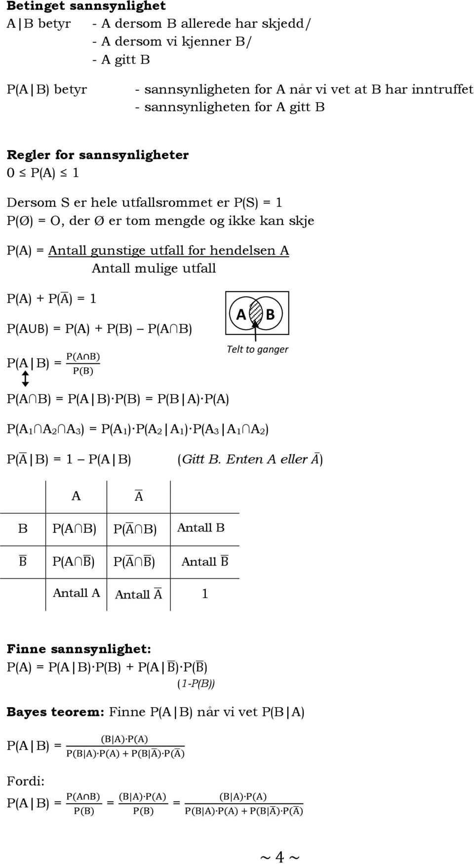 + P( ) = 1 P(AUB) = P(A) + P(B) P(A B) P(A B) = A B Telt to ganger P(A B) = P(A B) P(B) = P(B A) P(A) P(A 1 A 2 A 3) = P(A 1) P(A 2 A 1) P(A 3 A 1 A 2) P( B) = 1 P(A B) (Gitt B.