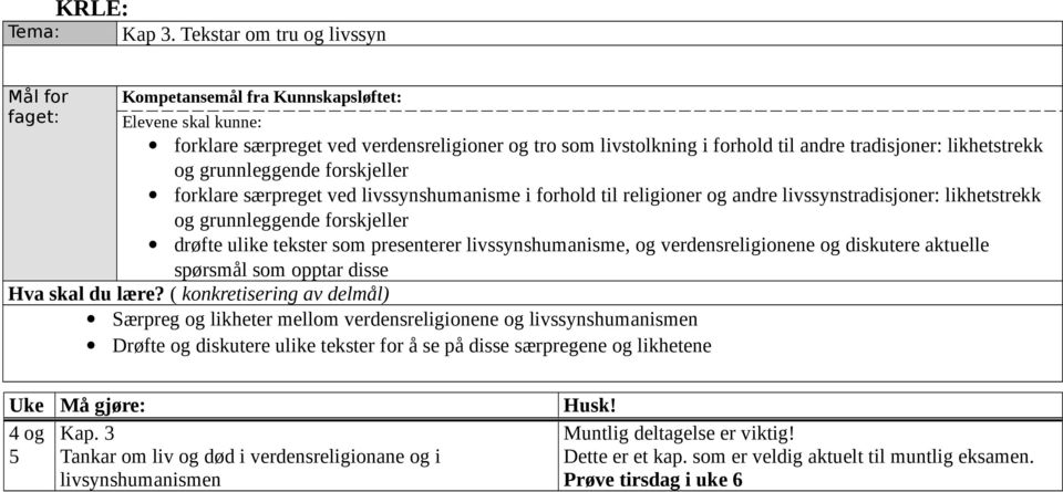 likhetstrekk og grunnleggende forskjeller forklare særpreget ved livssynshumanisme i forhold til religioner og andre livssynstradisjoner: likhetstrekk og grunnleggende forskjeller drøfte ulike