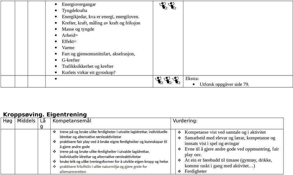 Ekstra: Utforsk oppgåver side 79. Kroppsøving.