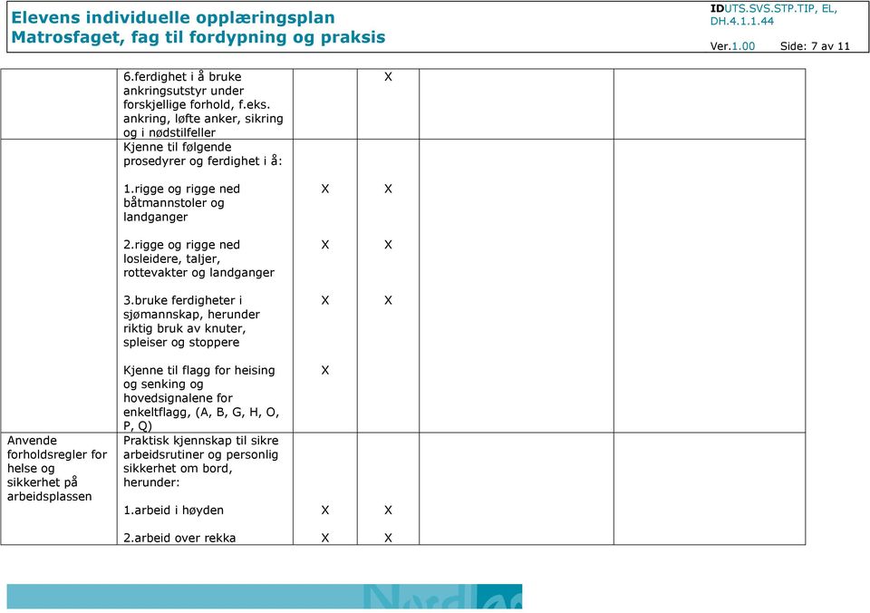 rigge og rigge ned losleidere, taljer, rottevakter og landganger 3.