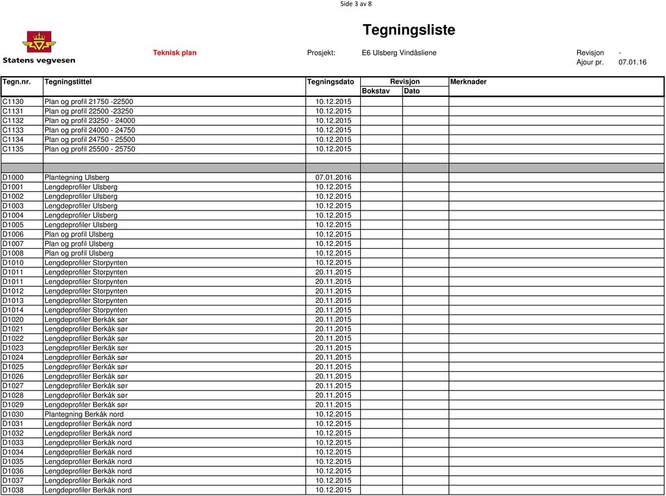 12.2015 D1003 Lengdeprofiler Ulsberg 10.12.2015 D1004 Lengdeprofiler Ulsberg 10.12.2015 D1005 Lengdeprofiler Ulsberg 10.12.2015 D1006 Plan og profil Ulsberg 10.12.2015 D1007 Plan og profil Ulsberg 10.