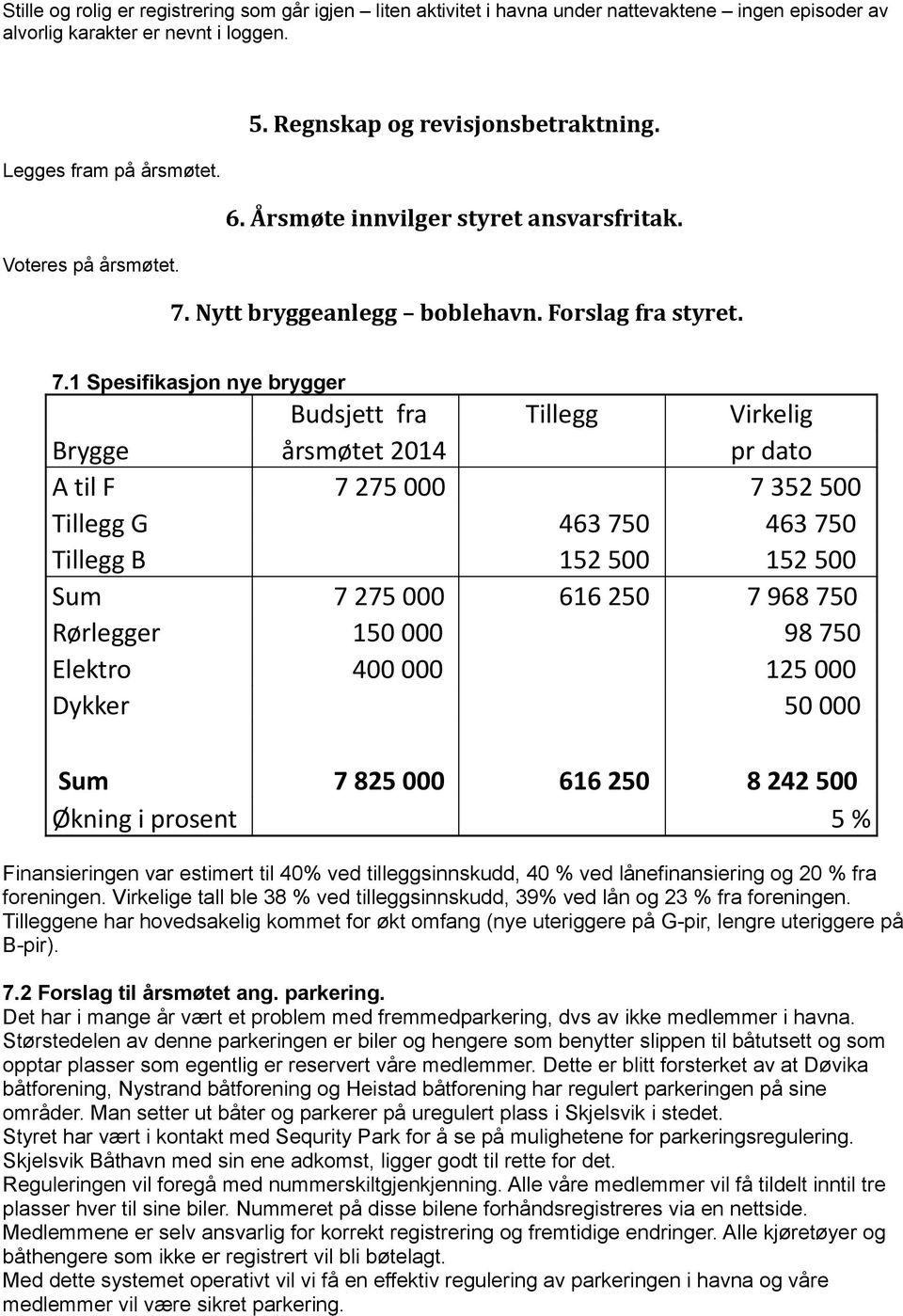 Nytt bryggeanlegg boblehavn. Forslag fra styret. 7.