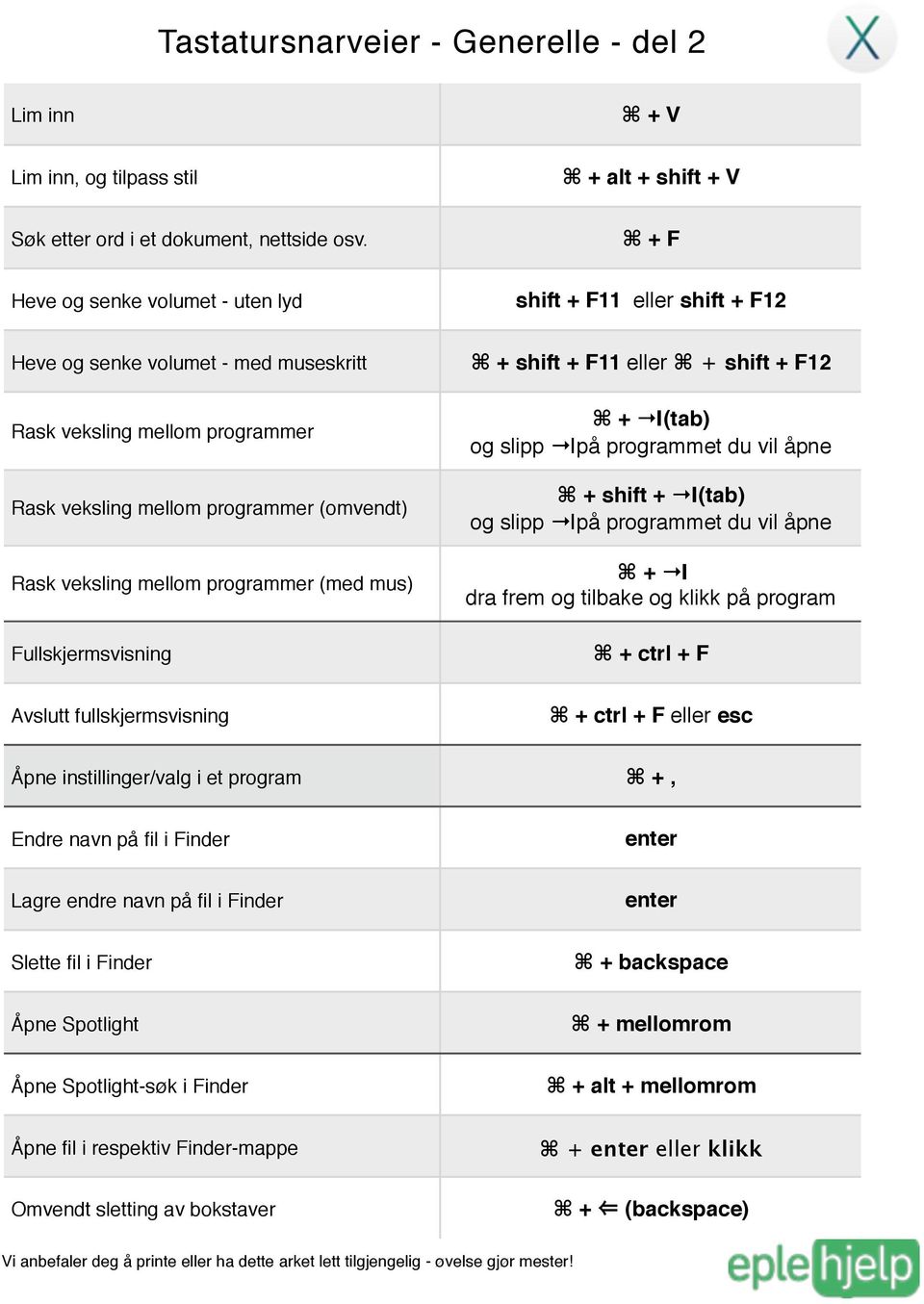 mellom programmer (med mus) Fullskjermsvisning + shift + F11 eller + shift + F12 + I (tab) og slipp I på programmet du vil åpne + shift + I (tab) og slipp I på programmet du vil åpne + I dra frem og