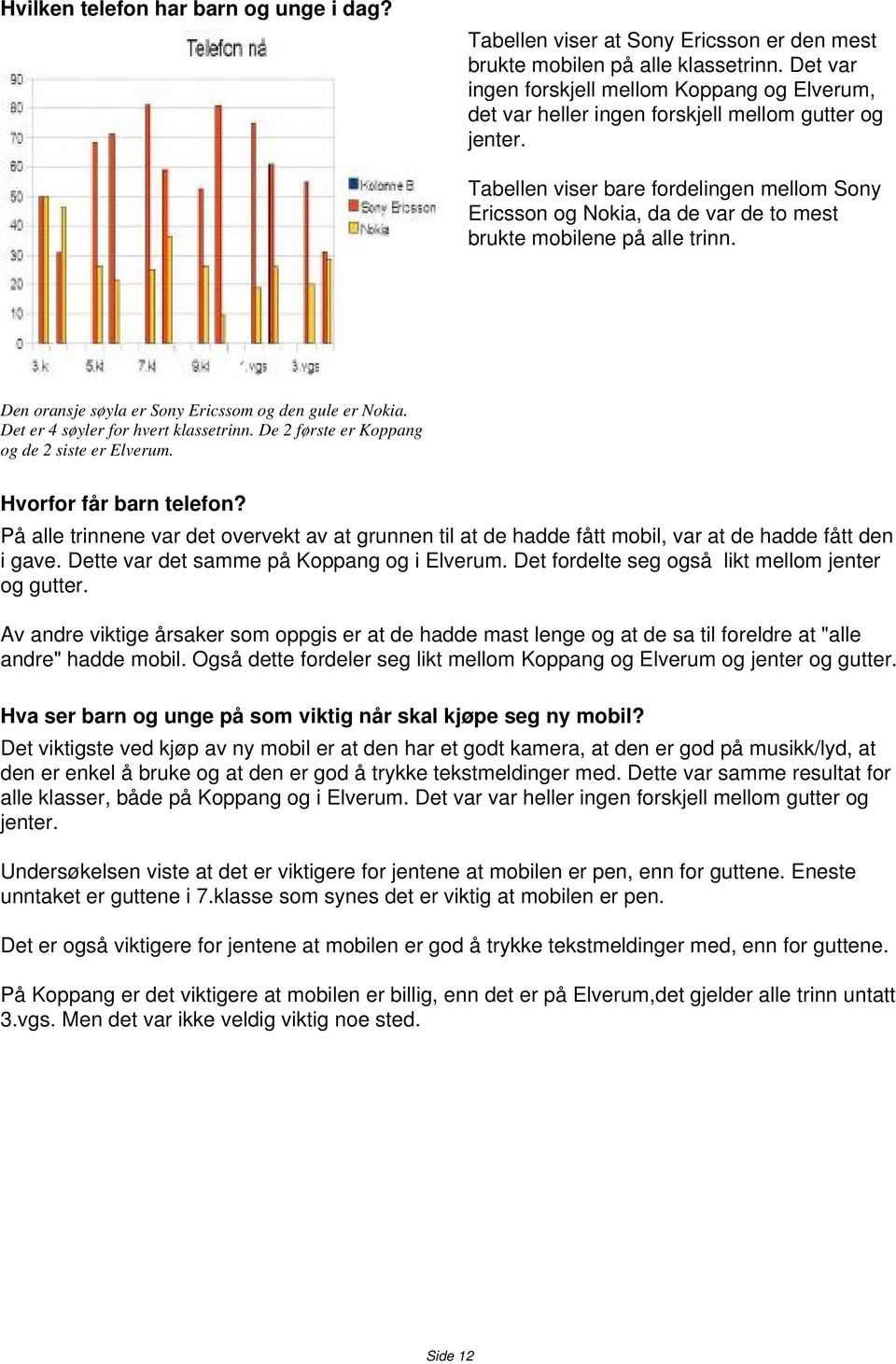 Tabellen viser bare fordelingen mellom Sony Ericsson og Nokia, da de var de to mest brukte mobilene på alle trinn. Den oransje søyla er Sony Ericssom og den gule er Nokia.