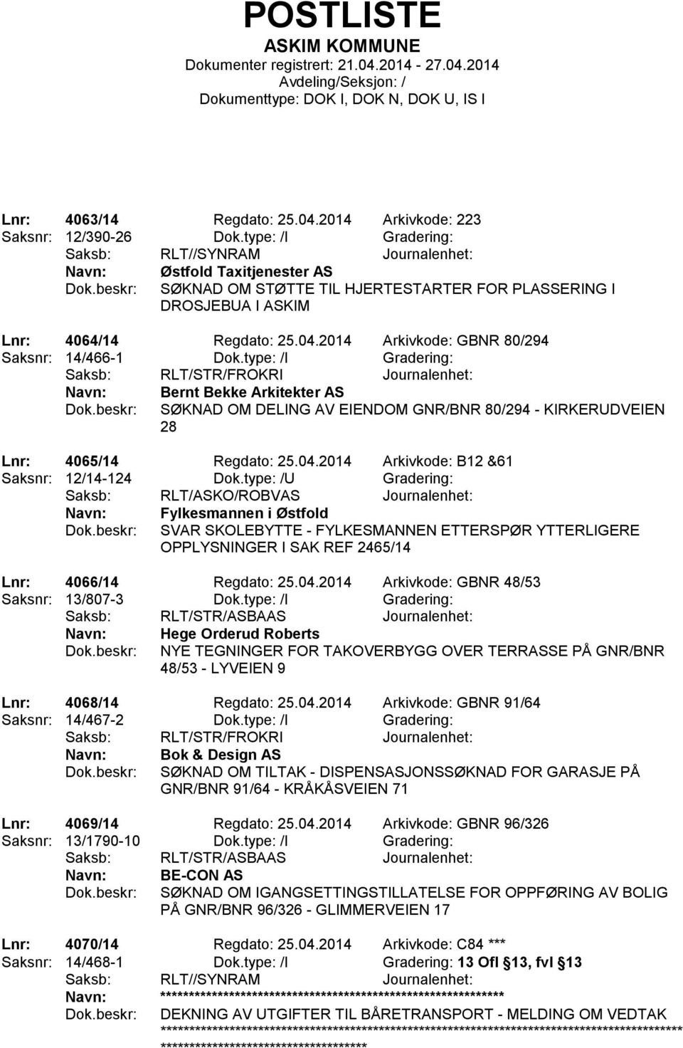 2014 Arkivkode: GBNR 80/294 Saksnr: 14/466-1 Dok.